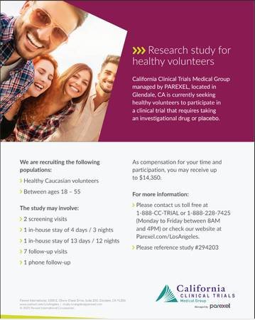 Paid Research for Healthy Volunteers with Compensation Up to $14,350 if Qualified (Glendale)